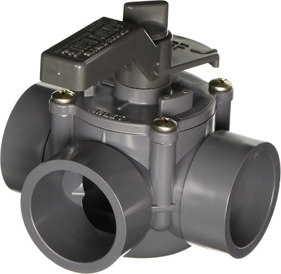 Jandy 3406 Space Saver 3 Port 1-1/2 to 2-Inch Positive Seal Pool/Spa Valve, Gray