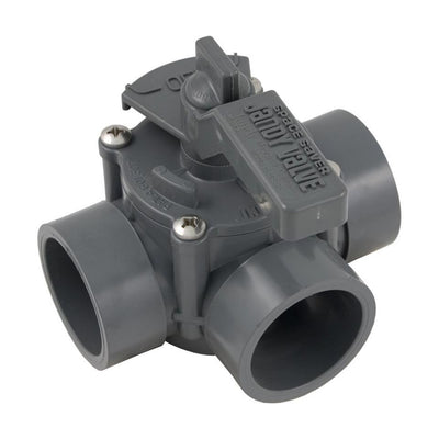 Jandy 3406 Space Saver 3 Port 1-1/2 to 2-Inch Positive Seal Pool/Spa Valve, Gray